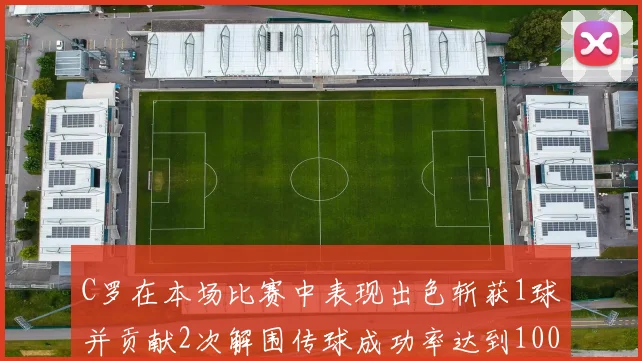 C罗在本场比赛中表现出色斩获1球并贡献2次解围传球成功率达到100